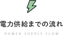 電力供給までの流れ