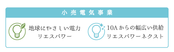 リエスグループの体制